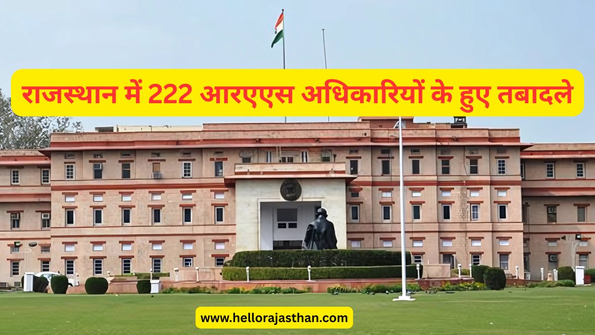 222 RAS Officers transferred, RAS Transfer list, ras transfer 2025, ras todat transfer list,