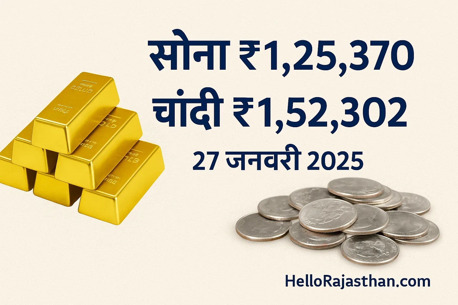 सोने चांदी की कीमतें जयपुर