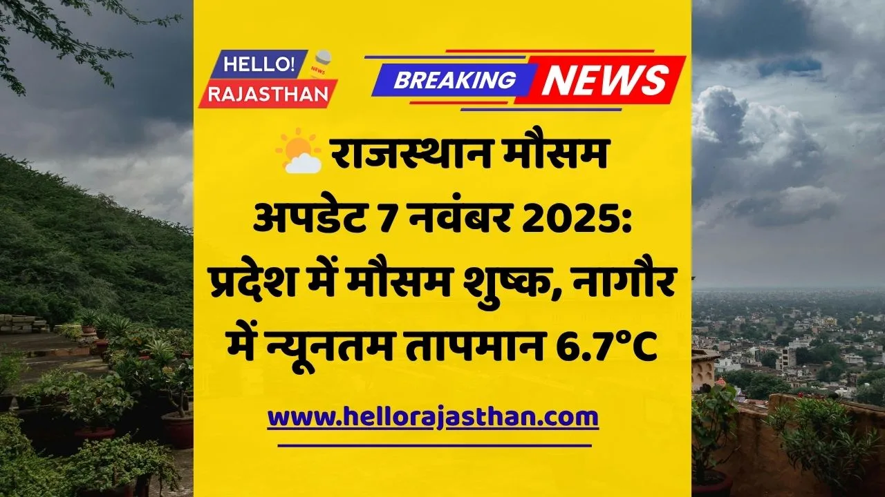RajasthanWeather, JaipurMausam, BikanerWeather, ColdWaveRajasthan, BarmerTemperature, NagaurColdest, RajasthanNews2025, IMDRajasthan